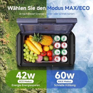 Автомобільний холодильник AAOBOSI 25л компресорний: 12/230V, -20°C до +20°C, водонепроникний (IPX4) для авто, кемпінгу, подорожей