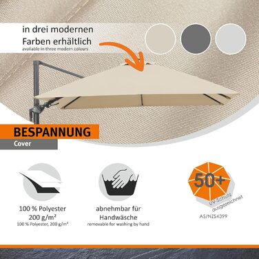 Парасолька від сонця Schneider RHODOS TWIST, 300 x 300 см, антрацит, модель 2025