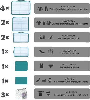 Набір органайзерів для валізи та подорожей Packing Cubes, водонепроникні сумки для одягу, 14 шт, небесно-блакитний