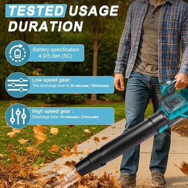 Акумуляторний повітродув безщітковий сумісний з Makita 18V (без акумуляторів), для прибирання та догляду за газоном, швидкість повітря 80 м/с