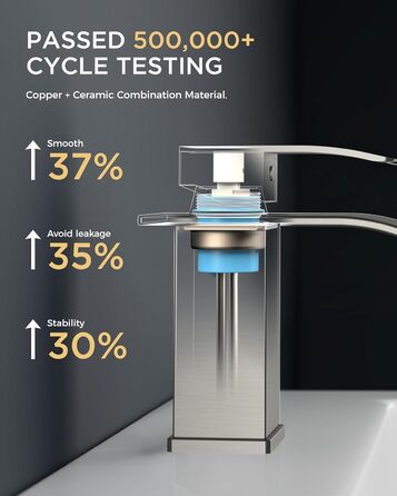 Змішувач для ванної кімнати FORIOUS з водоспадом, одноручний, хром, висота виливу 80 мм, економія води та енергії