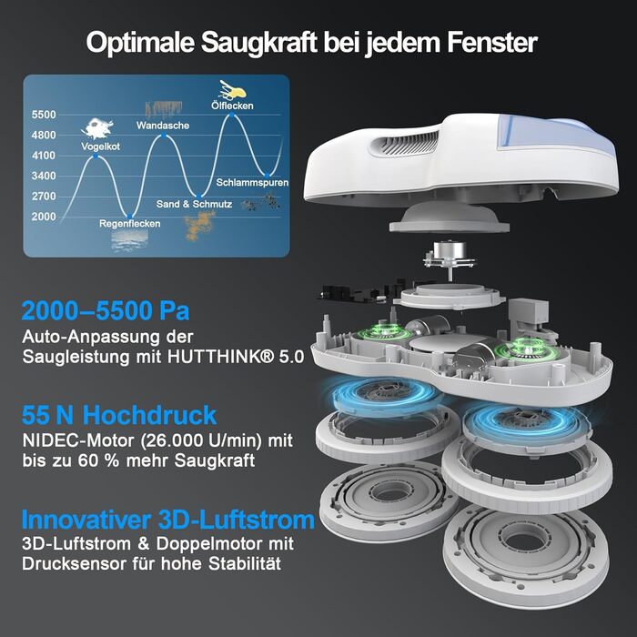 Робот-прибиральник вікон HUTT S7 з функцією розпилення, 5500Pa, 3D-подушка, 80мл бак, автоматичний, з багаторазовим захистом, 8 мікрофібра, у кейсі