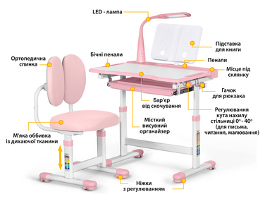 Комплект меблів Evo-Kids (стіл+стілець+полиця+лампа) BD-20 PN