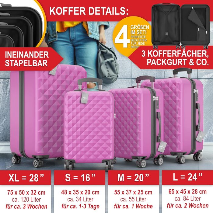 Набір валіз Onbest Premium 4-в-1 з жорстким корпусом, TSA-замком та USB-портом. В комплекті: ваги, ремені, адресники, тримач для напоїв, чохол для взуття та чотири чохли від пилу. Рожевий колір.