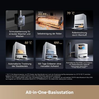 Робот-пилосос Dreame Aqua10 Ultra: миття та сухе прибирання, 30000Pa, 8 см, самоочищення, автоматичне спустошення, голосове керування