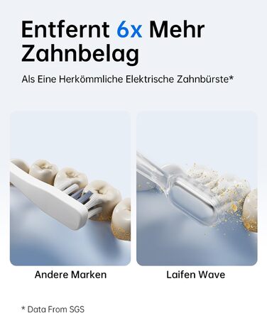 Електрична зубна щітка Laifen Wave: звукова, з вібрацією та осциляцією, 3 насадки, IPX7, біла (ABS)