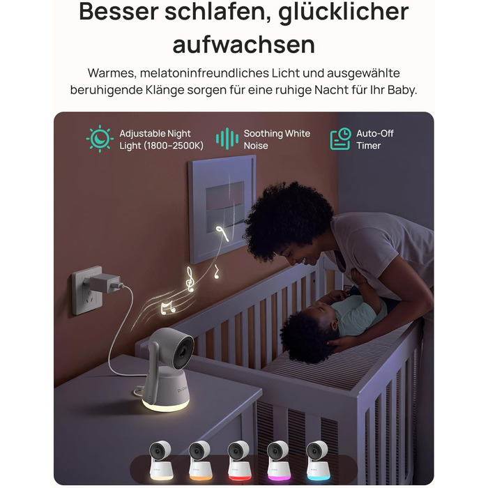 Відеоняня Dr.Care LumiView з камерою та монітором 5