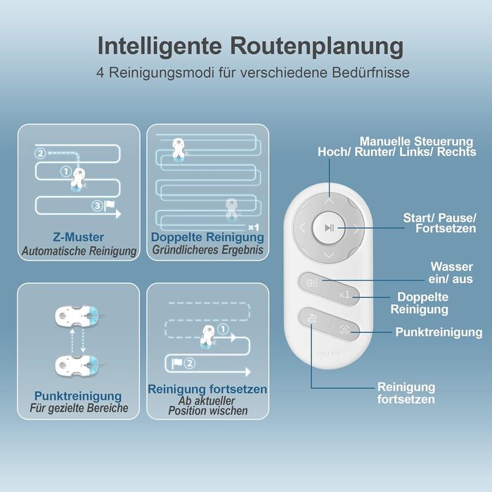 Робот-прибиральник вікон HUTT S7 з функцією розпилення, 5500Pa, 3D-подушка, 80мл бак, автоматичний, з багаторазовим захистом, 8 мікрофібра, у кейсі
