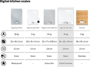 Цифрові кухонні ваги, срібні, вагою до 10 кг (з точністю до 1 г), Побутові ваги з сенсорним сенсором, електронні ваги з інклюзією. Акумулятори надтонкої конструкції (400)
