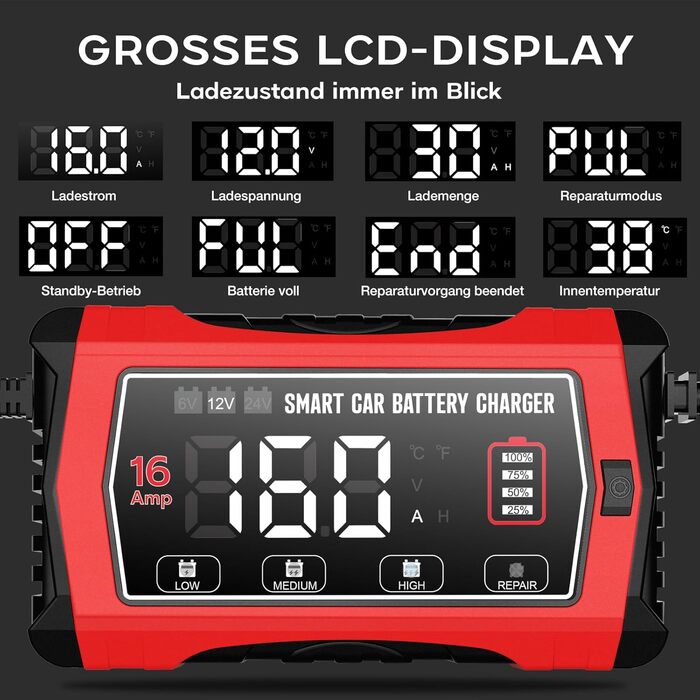 Зарядний пристрій для акумулятора 12V/24V Haisito: Швидка зарядка AGM, Gel, MF, EFB, SLA, VRLA (16A)