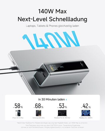 Power Bank CUKTECH 15 Ultra 20000mAh 165W з 3 портами, PD 3.1, цифровим дисплеєм. Сумісний з iPhone, MacBook, Samsung