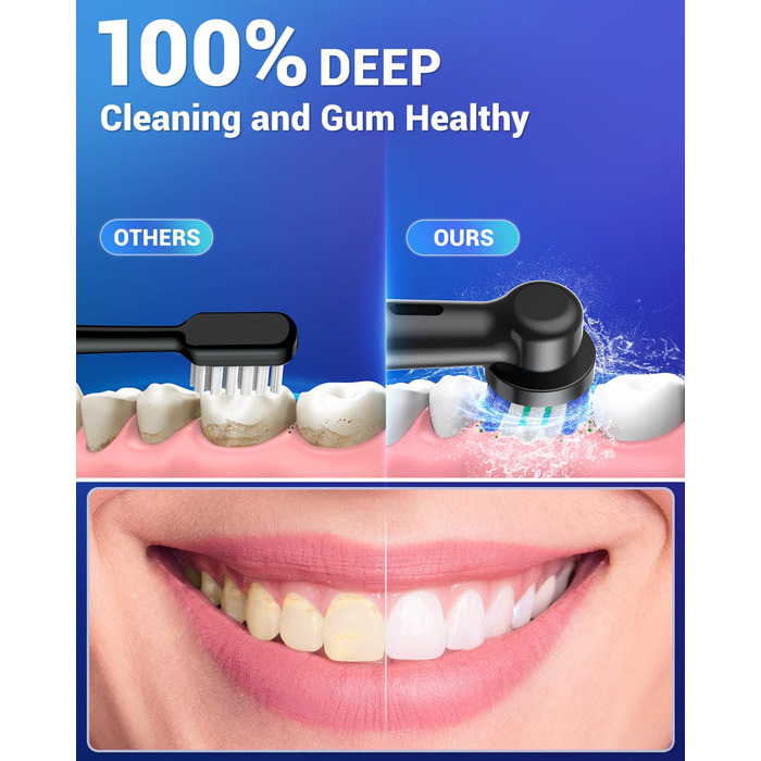 Електрична зубна щітка ротаційного типу для дорослих та дітей з 8 насадок, зарядний станція з кріпленням на стіну, 5 режимів чищення та дорожній футляр, 60 днів роботи від акумулятора, чорний