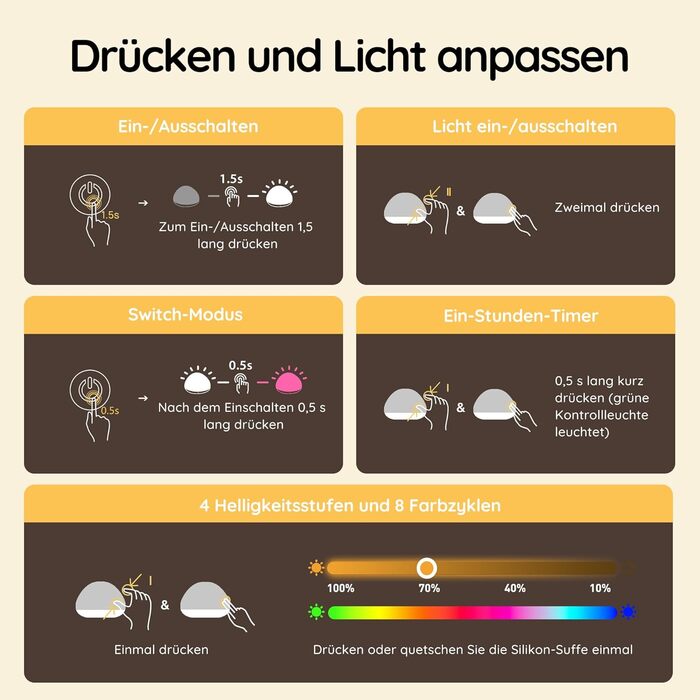 Нічник дитячий JolyWell RGB, силіконовий, USB акумулятор, з таймером, димування, сенсорний, для ліжечка, декор кімнати, подарунок білий