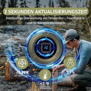 Портативний детектор CO для подорожей: міні-пристрій для виявлення CO, 120 годин роботи в режимі очікування, для кемпінгу, дому та вулиці
