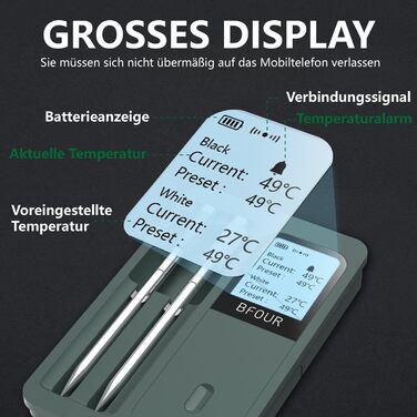 Бездротовий термометр для м'яса з Bluetooth, 2 зонди, LCD-дисплей, керування через додаток, для гриля, барбекю, коптильні, духовки, кухні, BF-40