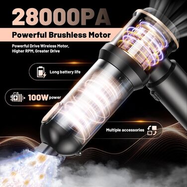 Акумуляторний ручний пилосос Handstaubsauger 28000Па, бездротовий автомобільний пилосос 4-в-1 з безщітковим двигуном та функцією самоочищення, для авто, дому та шерсті тварин, чорний