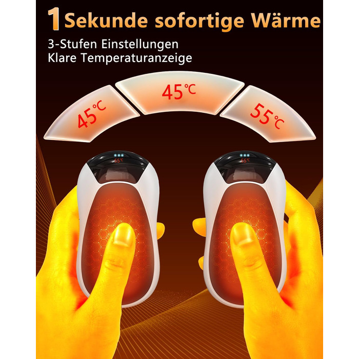 Електричні грілки для рук 2 шт. - Магнітні кишенькові грілки AI, перезаряджувані, 36 годин роботи, багаторазові, компактні грілки для дітей, чоловіків, жінок, білий екран