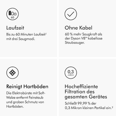 Пилосос бездротовий Dyson V11™ Fluffy (Nickel/Rot) – 185 Airwatt, 60 хвилин роботи, технологія видалення шерсті