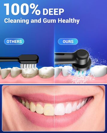 Електрична зубна щітка ротаційного типу для дорослих та дітей з 8 насадок, зарядний станція з кріпленням на стіну, 5 режимів чищення та дорожній футляр, 60 днів роботи від акумулятора, чорний