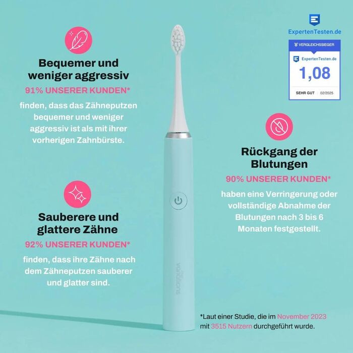 Електрична зубна щітка My Variations - акумуляторна, 5 режимів чищення, таймер 2 хв, чорний колір