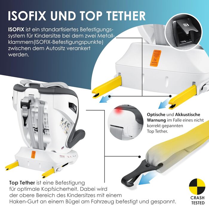 Автокрісло KIDIZ i-Size ECE R129 для дітей 0-12 років (0-36 кг), 360° обертання, Isofix, Top Tether, 5-точкові ремені безпеки, з сонцезахистом