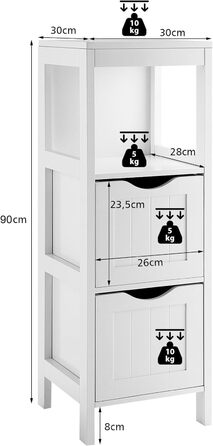 Вузька тумба для ванної кімнати з шухлядами, полицею та поворотним замком, 30x30x90 см (білий)
