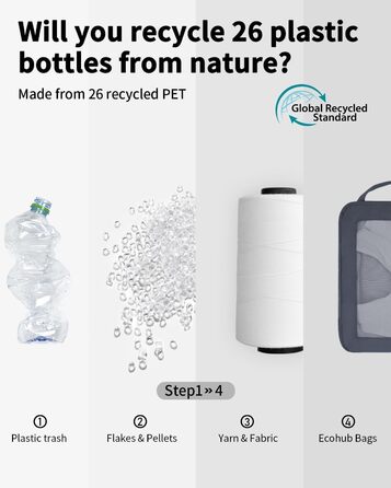 Набір компресійних органайзерів для одягу в подорож ECOHUB, 5 предметів, темно-сірий