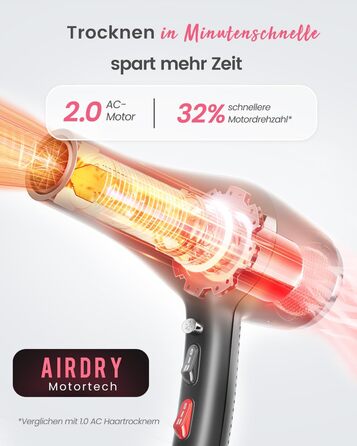 Професійний іонний фен для волосся Dekuri з диффузором та 2 насадками-концентраторами, 3 температурні та 2 швидкісні режими, чорний