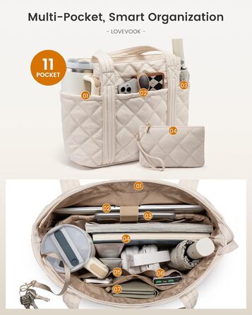 LOVEVOOK Сумка-шопер, жіноча сумка, торба, 15.6