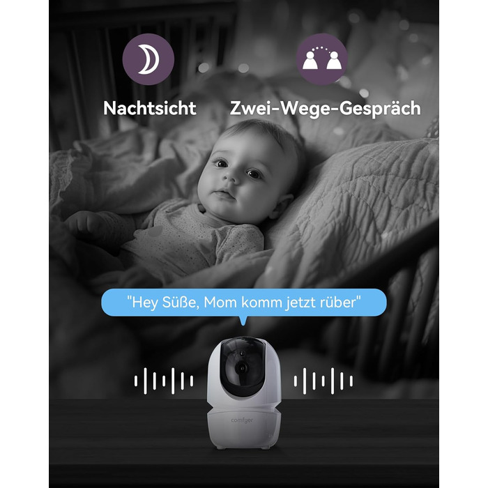 Радіоняня з двома камерами 7