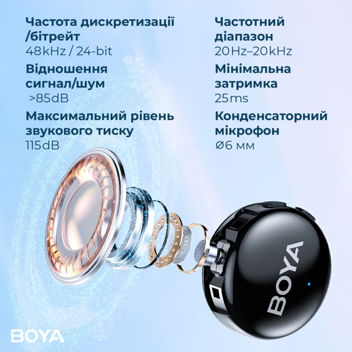 Бездротовий мікрофон BOYA LINK 3-01 Type-C/TRS/Lightning Black