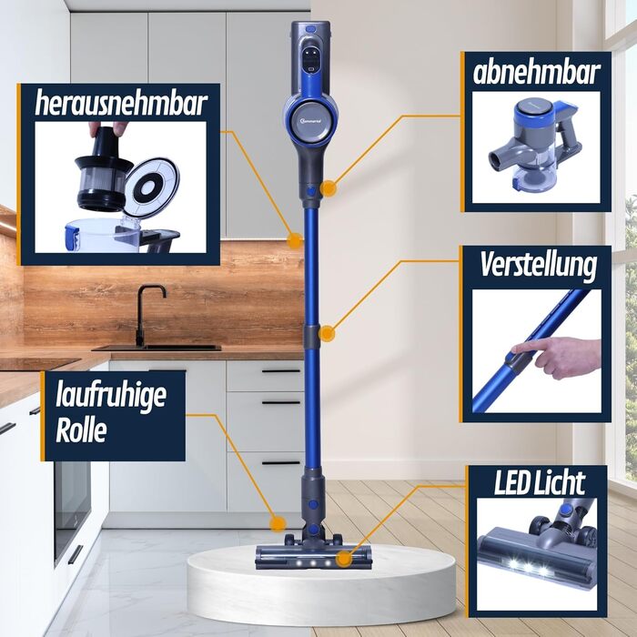 Акумуляторний пилосос 3-в-1 VARIO150: ручний, вертикальний, для килимів та підлоги, від тваринного волосся, до 45 хв роботи