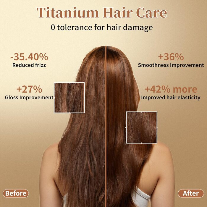 Бездротовий випрямляч для волосся Urban Ol Titan з акумулятором 5000mAh: 2-в-1, портативний міні-випрямляч для локонів та вирівнювання, швидкий нагрів до 204°C (410°F)