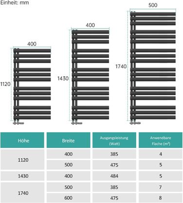 Овальний електричний рушникосушар EMKE 1120x400 мм, антрацит, 408 Вт