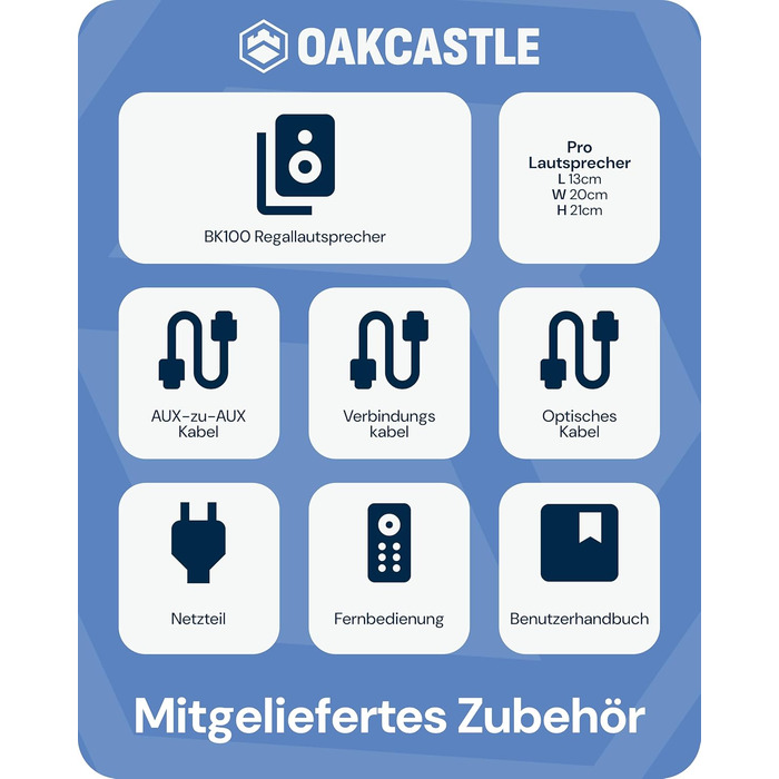 Акустична система Oakcastle BK100 Bluetooth 5.4, 60W 2.0 Hi-Fi поличні колонки для телевізора (HDMI ARC) та ПК, білі, з пультом