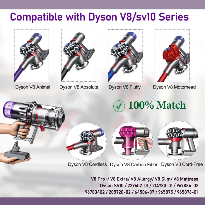 Акумулятор для Dyson V8 SV10, LONGFIT 6500mAh Змінна батарея для V8 Absolute/Animal/Fluffy/Motrhead/Parquet