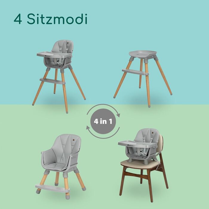 Дитячий стільчик Bebeconfort Avista 2, 4-в-1, 6 місяців - 14 років, сірий