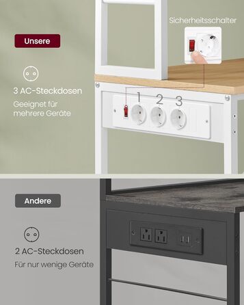 Стелаж кухонний VASAGLE з розетками, 6 полиць, гачки, сталевий каркас, 40 x 80 x 167 см, вінтажний колір