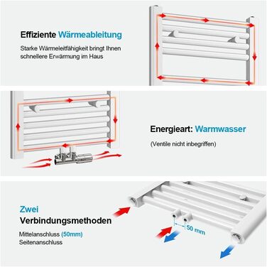 Білий рушникосушарний радіатор Heilmetz 50x120 см, 513 Вт, середнє підключення
