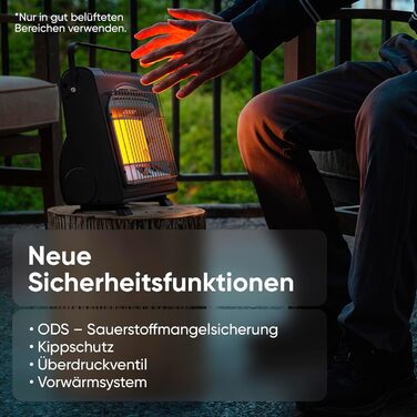 EVOCAMP Портативна газова опалювальна техніка, 1.7 кВт, керамічна, для дому та відпочинку на природі (ODS)