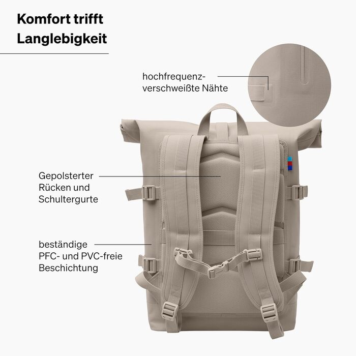 Рюкзак GOT BAG Rolltop з ударного пластику океану Рюкзак для ноутбука водонепроникний зі знімною 15-дюймовою сумкою для ноутбука Об'ємний рюкзак об'ємним наповненням 31 літр (гребінець)