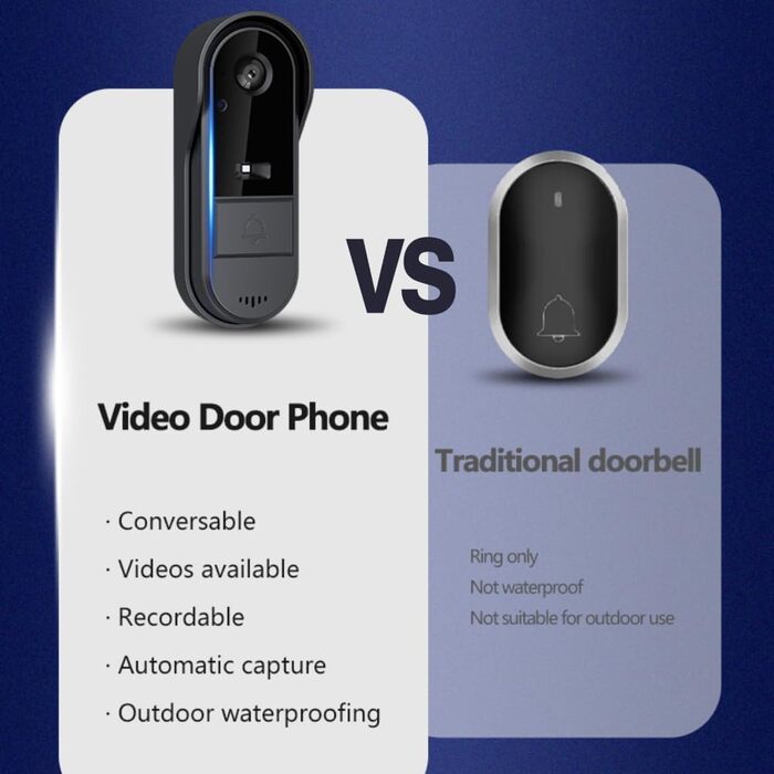 Відеодзвінок Winnes з камерою 1080P, Bluetooth, IP65, 4.3