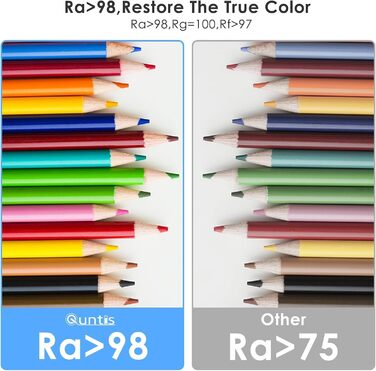 LED лампа для монітора Quntis з дистанційним керуванням та сенсорним управлінням, 40 см, захист від синього світла, USB, автоматичне регулювання яскравості, для ПК, офісу