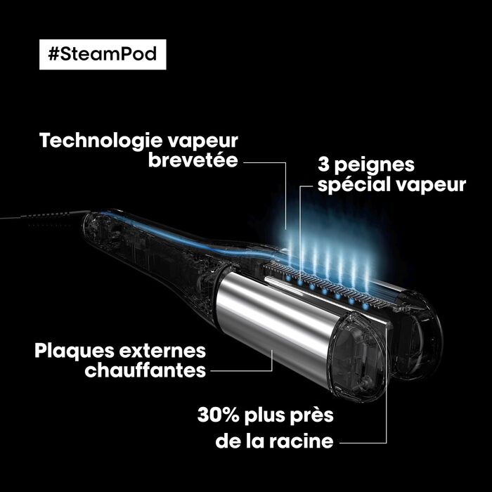 Випрямляч для волосся STEAMPOD 4 від L'Oréal: випрямляння та локони з парою, 3 температури, для всіх типів волосся