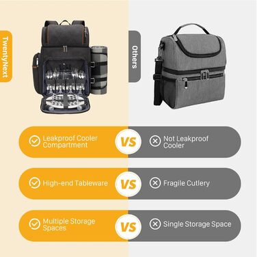 Набір для пікніка на 4 особи: рюкзак, корзина, сумка-холодильник, ковдра, для кемпінгу та парку (колір коричневий)