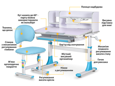 Комплект меблів Evo-kids (стіл+стілець+полиця) BD-22 BL