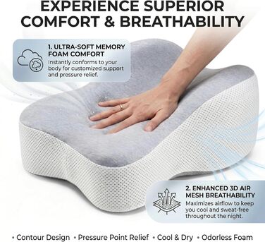 Ергономічна подушка між ніг для сну на боці (36 см) — ортопедична подушка для колін та стегон, біла, зі знімним чохлом