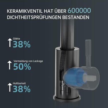 Змішувач для ванної кімнати Fransiton Bad Hoch, водозберігаючий, чорний матовий