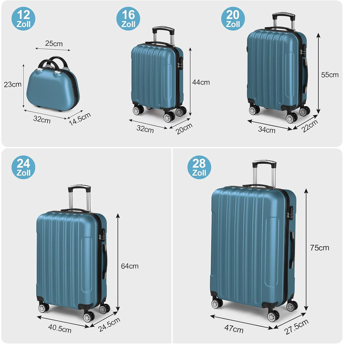 Набір валіз LALAHO 5 шт. з косметичками, ABS, турквіс (смужки)