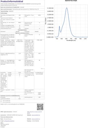 Nanoleaf Holiday String Lights 25м | 300 LED | IP44 | 18W | EU | HomeKit сумісність